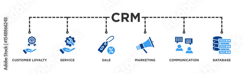 CRM banner web icon illustration concept for customer relationship management with icon of customer loyalty, service, sale, marketing, communication, and database