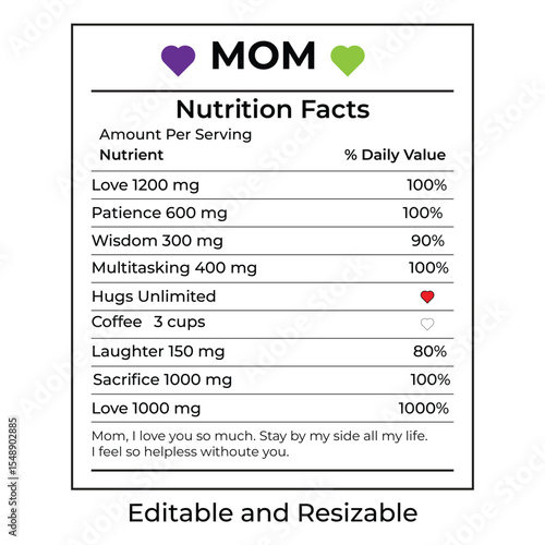 Mom Nutrition Facts Label - Funny Mother's Day Design, Nutrition facts, Label designs