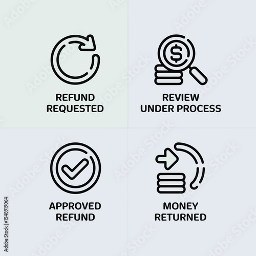 Refund Process Icons Set Black and White Circular Arrows Checkmark Dollar Sign Coins Money Return Approved Refund Requested Review Under Process