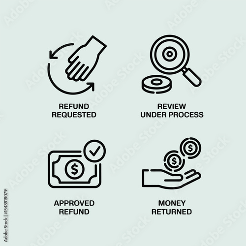 Refund Process Icons Set Black and White Linear Style Refund Requested Review Under Process Approved Refund Money Returned Financial Transaction Stages