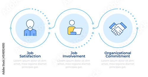 Job attitude examples infographic 3 steps. Remote work, technology. Flow chart infochart. Partnership, agreement. Editable vector info graphics icons. Montserrat-SemiBold, Regular fonts used