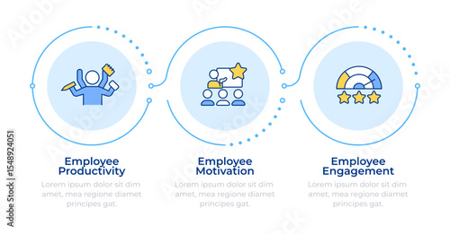 Employee satisfaction benefits infographic 3 steps. Worker productivity, motivation. Flow chart infochart. Editable vector info graphics icons. Montserrat-SemiBold, Regular fonts used