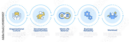 Job satisfaction key components infographic 5 steps. Business reliability, workload. Flow chart infochart. Editable vector info graphics icons. Montserrat-SemiBold, Regular fonts used