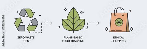 Flat icon set for sustainable living on white background – Perfect for green living platforms, lifestyle blogs, or eco-conscious UI