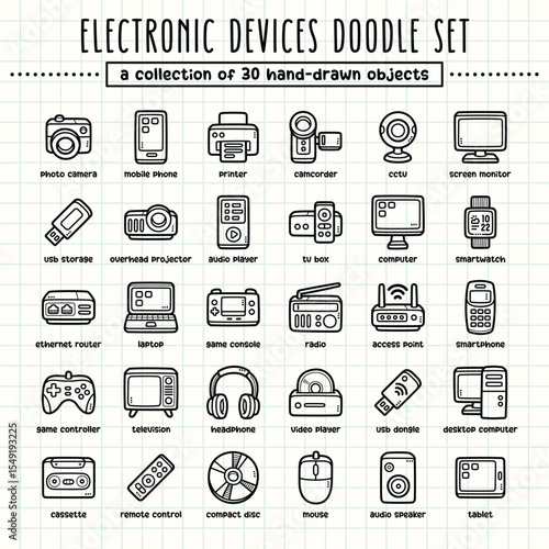 Electronic devices hand-drawn doodle art illustrations and elements. felt-tip pen marker style on grid paper, great for various creative design uses.