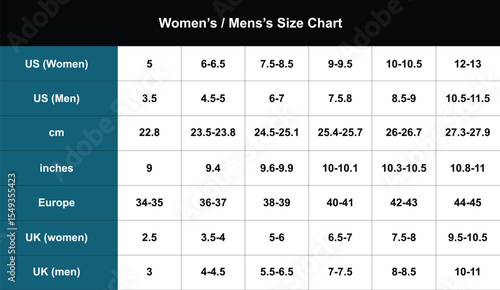 Men and Women Global Shoe Size Measurement Complete Chart