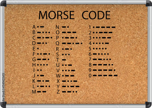 Canvas-taulu Morse Code International Morse Code on white background