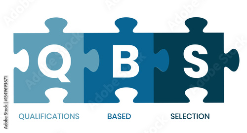 QBS - Qualifications Based Selection acronym. business concept background. vector illustration concept with keywords and icons. lettering illustration with icons for web banner, flyer, landing page