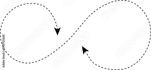 Dashed arrow forming a continuous infinite loop with a curved motion.