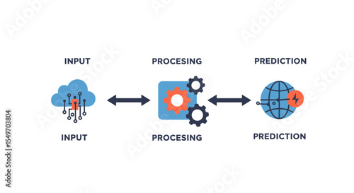 Data processing and prediction concept illustration for technology infographics and design vector illustration