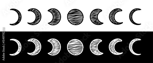 Moon phases silhouettes doodle line set. Illustration of lunar eclipse