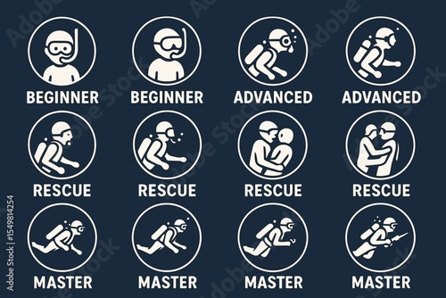 Scuba diving skill levels: beginner, advanced, rescue, master icons