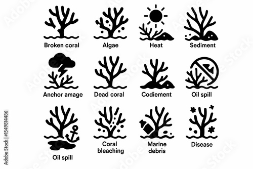 Icons depicting coral environmental threats and conservation challenges