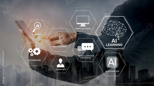 Bild auf Leinwand AI learning system involves deep learning, supervised machine learning, and natural language processing