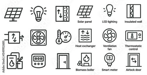 Energy and sustainability outline icons set – renewable, eco-friendly designs