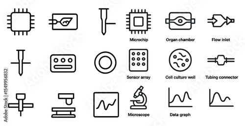 Science and technology outline icons set – linear, lab, research imagery