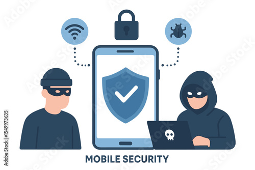 The concept of mobile security is a modern phenomenon, where intelligent applications safeguard smartphones against theft and hacking attempts, leveraging internet of things technology for automated