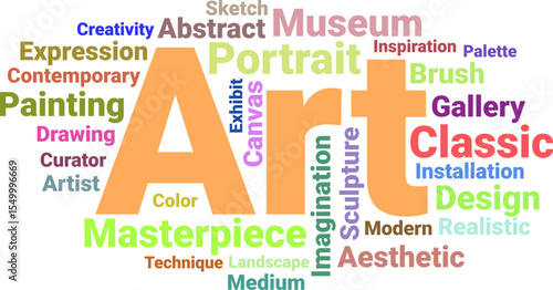 Creative Art and Design Concepts Word Cloud