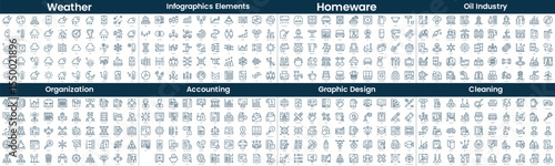 Linear Style Icons Pack. In this bundle include weather, infographics elements, homeware, oil industry, organization, accounting, graphic design, cleaning