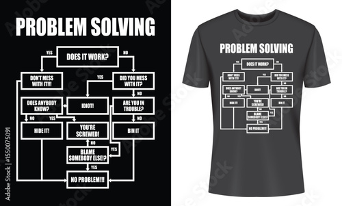 Problem Solving Flowchart T Shirt Design A Humorous Guide to Handling Issues