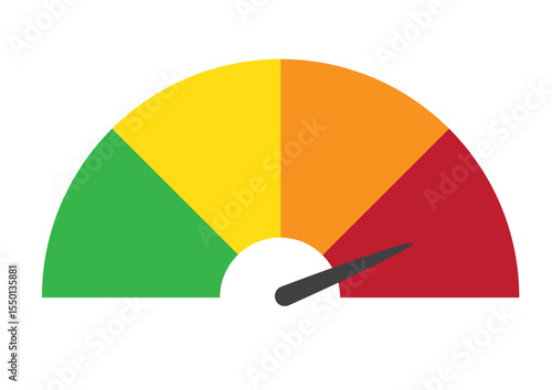 Fire Weather Warming Thermometer Red Alert Hotmeter