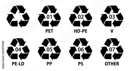 Plastic recycling code symbols 01 to 07, PETE, HDPE, PVC, LDPE, PP, PS, OTHER icons, Recycle symbols for plastic Identification, Eco waste sorting, Vector illustration.