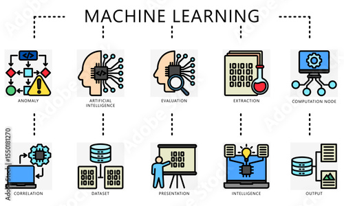 Machine learning outline color icons. Contain evaluation, extraction, data, computation, correlation and more. Vector for education, industry tech UI, UX kit, digital, print, web and app development.