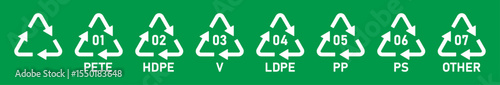 Plastic recycling code symbols 1 to 7, PET, HDPE, PVC, PP, PS, other types. Reuse plastic recycle icons, labeled code set, eco vector illustration on green background.