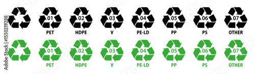 Plastic recycle code icon set with names labels in black green color vector reuse sign thick mobius loop symbol. 1 to 7, PET, HDPE, PVC, PP, PS, other types. Vector