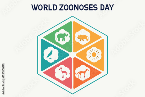 Colorful world zoonoses day vector illustrating diseases transmitted between animals and humans
