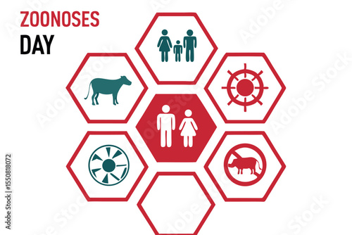 Illustration for world zoonoses day with symbols of prevention and awareness