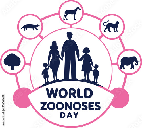World zoonoses day illustration of family and animals demonstrating public health awareness
