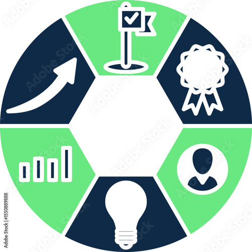 Motivation Cycle Icon