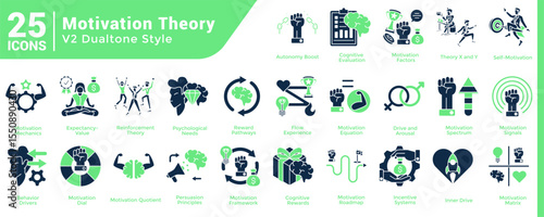Motivation Theory Motivation Theory Bundle H25 V02