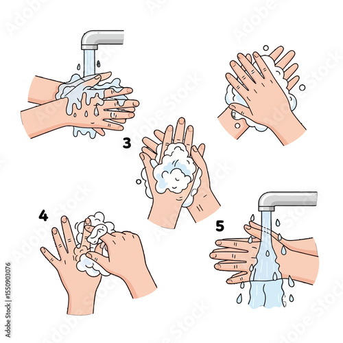 Handwashing Steps A Clear Guide to Proper Hygiene and Germ Prevention for Healthy Living