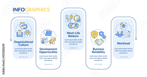 Job satisfaction major drivers rectangle infographic vector. Work life balance, opportunities. Data visualization with 5 steps. Editable rectangular options chart. Lato-Bold, Regular fonts used