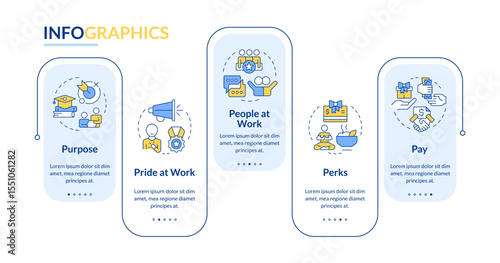 Employee engagement components rectangle infographic vector. Teamwork organization, communication. Data visualization with 5 steps. Editable rectangular options chart. Lato-Bold, Regular fonts used