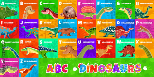 Kids prehistoric dinosaurs alphabet. Cartoon vector abc with funny prehistoric dino creatures from A to Z. Educational poster with dinosaur names and letters on vibrant backgrounds for kids learning