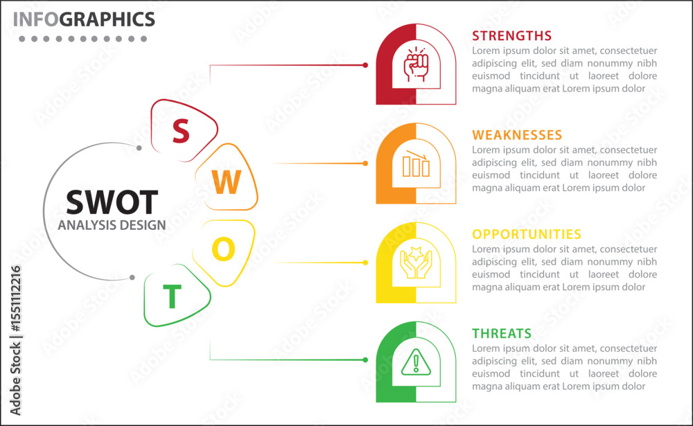 Obraz premium Clean and modern SWOT analysis infographic template. Editable design for presentations, business reports, or strategy plans. Highlights Strengths, Weaknesses, Opportunities, and Threats clearly.