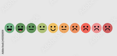 Customer Feedback Emojis Rating Scale Satisfaction Survey
