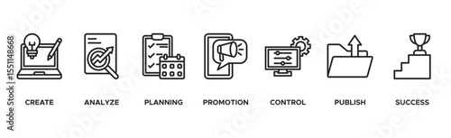 Content strategy banner web icon vector illustration concept with icon of create, analyze, planning, promotion, control, publish and success
