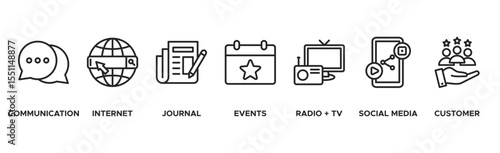 Public relations banner web icon vector illustration concept with icon of communication, internet, journal, events, radio, tv, social media, and customer