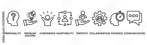 Soft skills banner web icon vector illustration concept with icon of personality, problem solving, confidence, adaptability, empathy, collaboration, patience, communication