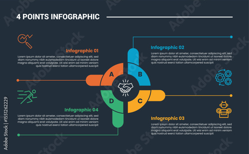 4 stage infographic process diagram with central hub connections arms cycle with dark background bright outline style