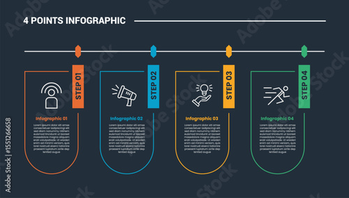 4 stage infographic process diagram with rounded banners hanging tabs with dark background bright outline style