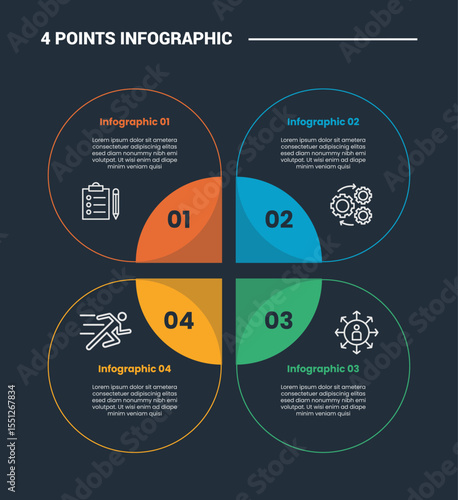 4 stage infographic process diagram with big circle pie chart with dark background bright outline style