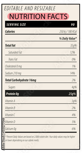 Editable and Resizable Nutrition Facts Label Template Dietary Information Design