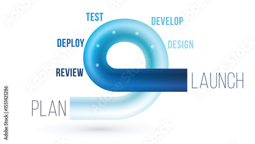 Agile methodology sprint life cycle chart. infographic software development. vector