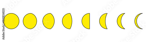 月の満ち欠け　満月から三日月へ