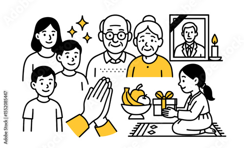 Asian family honoring ancestors with offerings and prayers